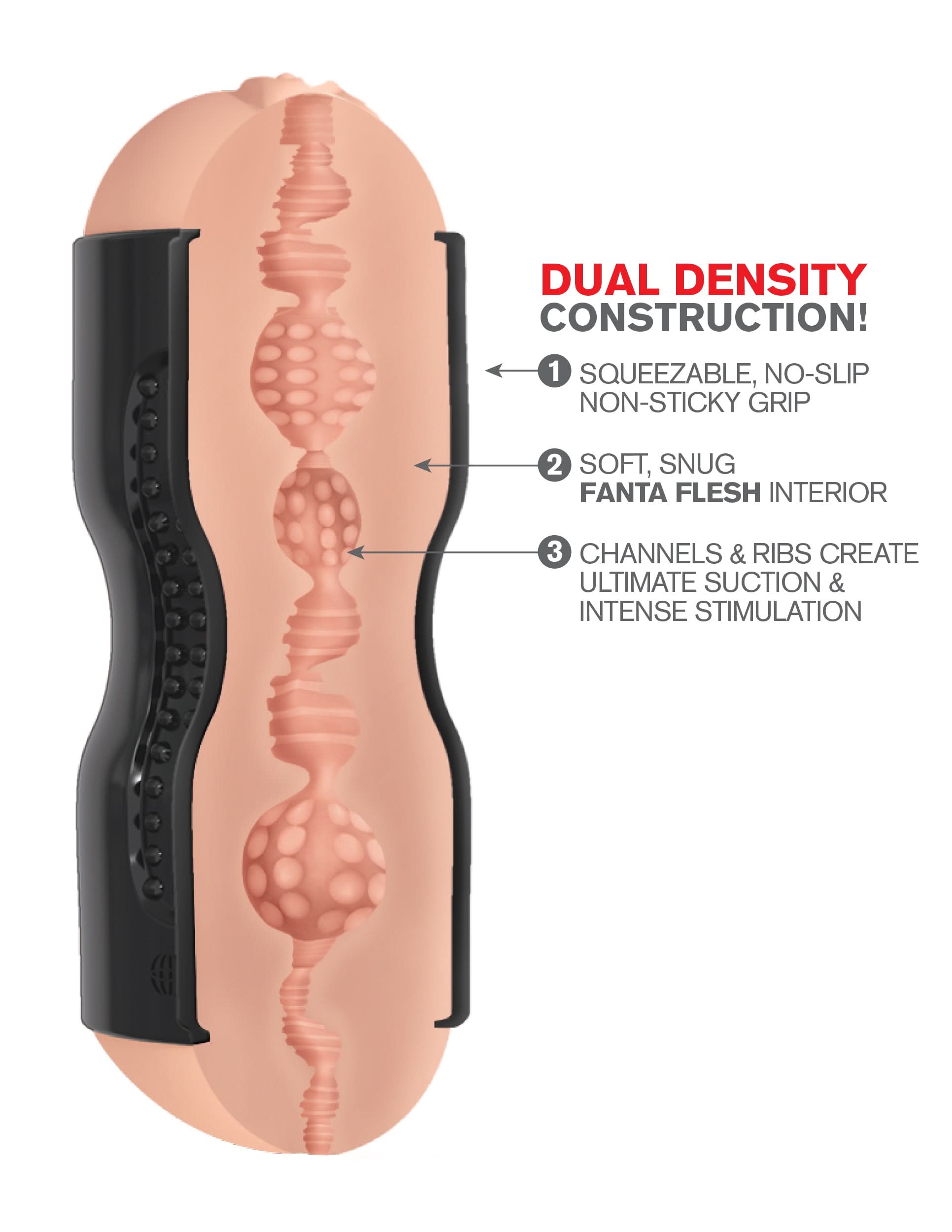 Cross-section of PDX® Extreme - Tight Grip Pussy & Ass Masturbator with labeled features, red and black text highlighting its Fanta Flesh material and Tight Grip Pussy design.
